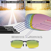 B BLOOMOAK Night Driving Glasses, Polarized Sports Night Vision Glasses - Anti glare, UV 400 Protection, Ultra Light
